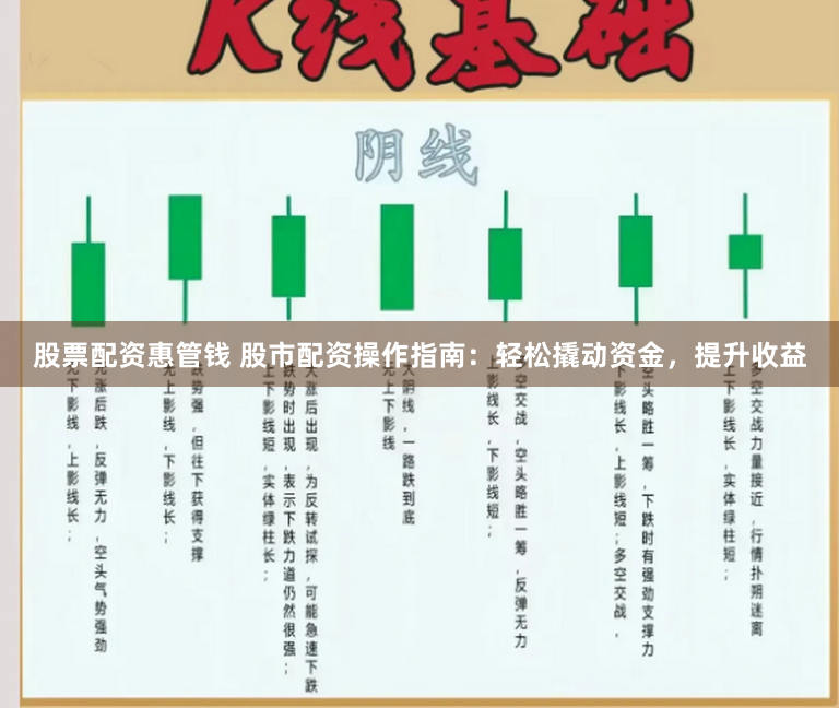 股票配资惠管钱 股市配资操作指南：轻松撬动资金，提升收益