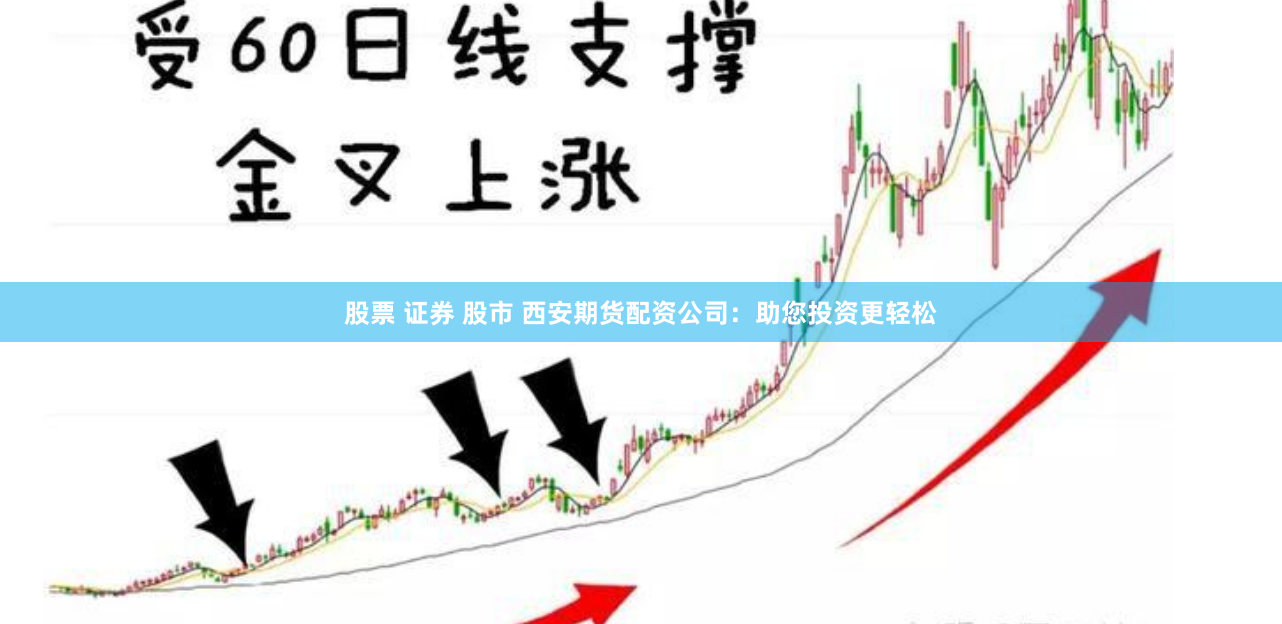 股票 证券 股市 西安期货配资公司：助您投资更轻松