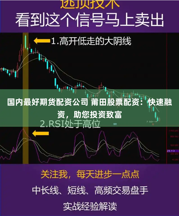 国内最好期货配资公司 莆田股票配资：快速融资，助您投资致富