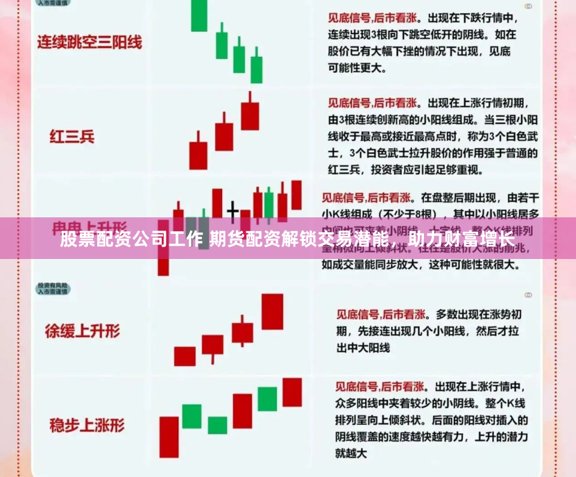 股票配资公司工作 期货配资解锁交易潜能，助力财富增长