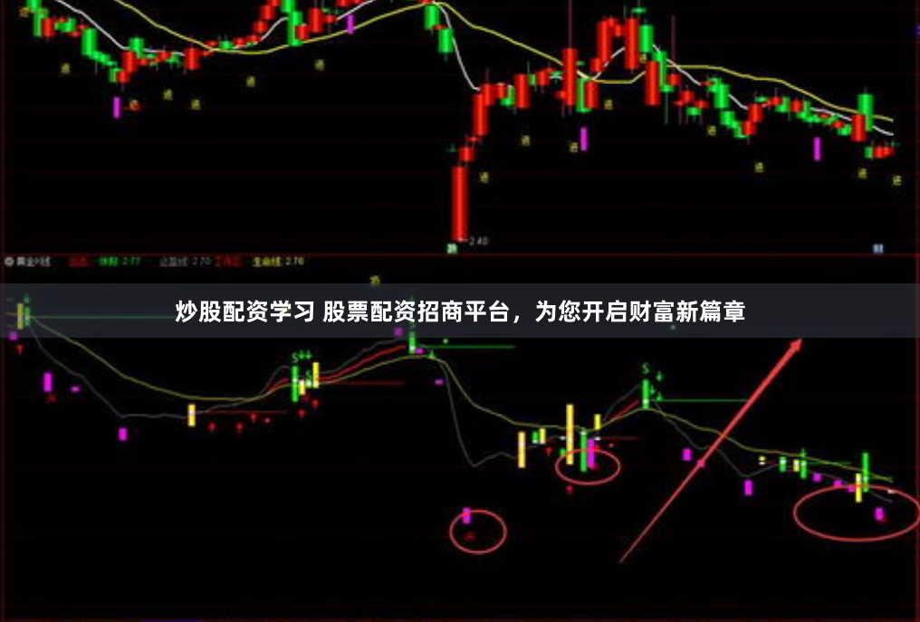 炒股配资学习 股票配资招商平台，为您开启财富新篇章