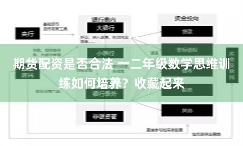 期货配资是否合法 一二年级数学思维训练如何培养？收藏起来