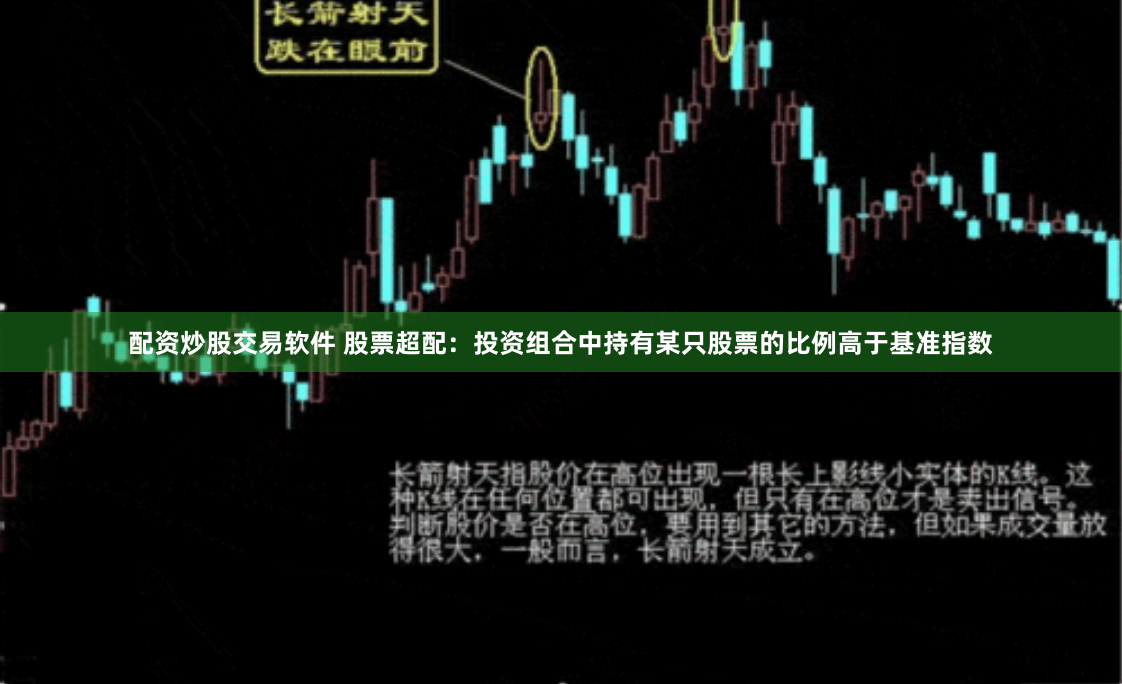 配资炒股交易软件 股票超配：投资组合中持有某只股票的比例高于基准指数