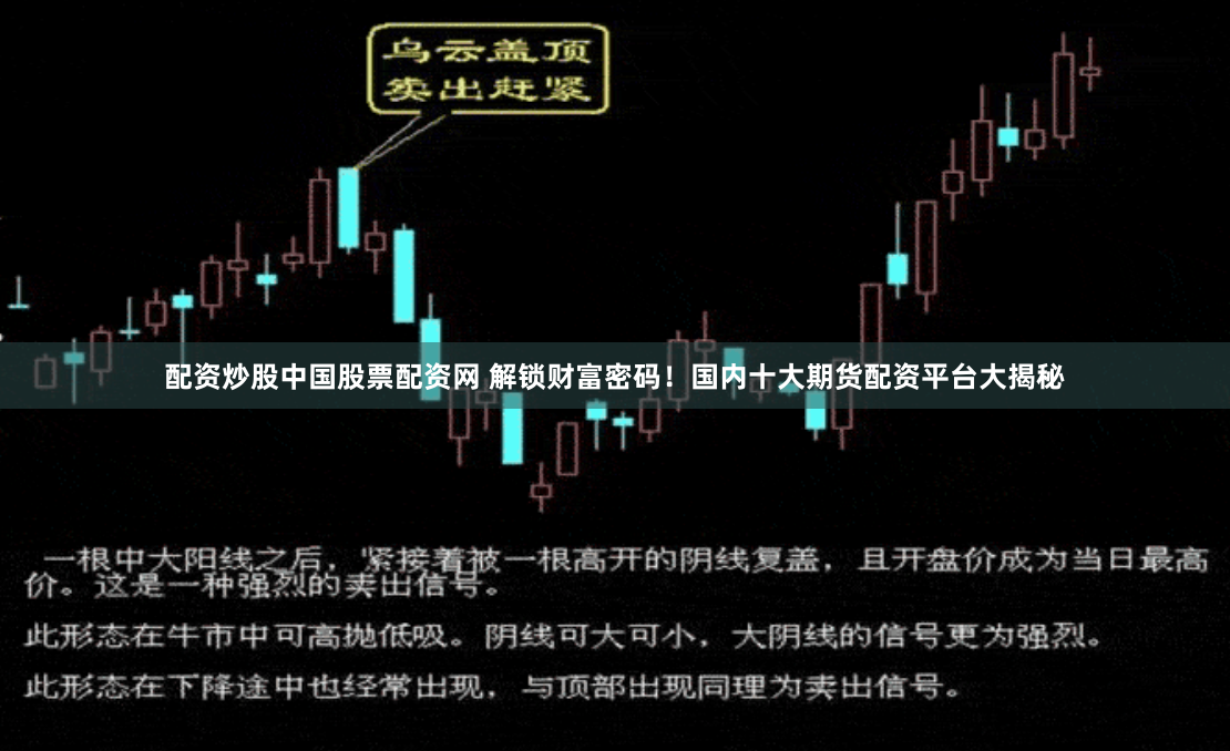 配资炒股中国股票配资网 解锁财富密码!国内十大期货配资平台大揭秘