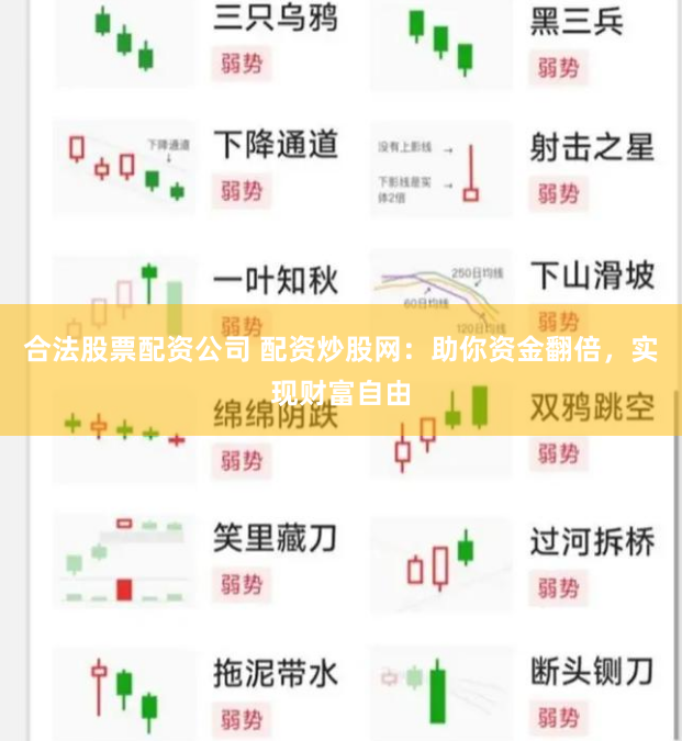 合法股票配资公司 配资炒股网：助你资金翻倍，实现财富自由