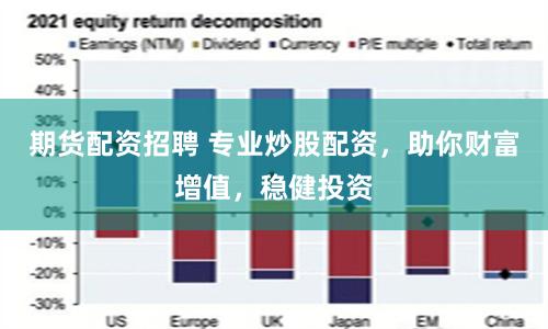 期货配资招聘 专业炒股配资，助你财富增值，稳健投资