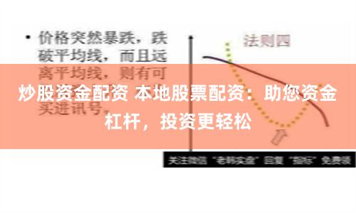 炒股资金配资 本地股票配资：助您资金杠杆，投资更轻松