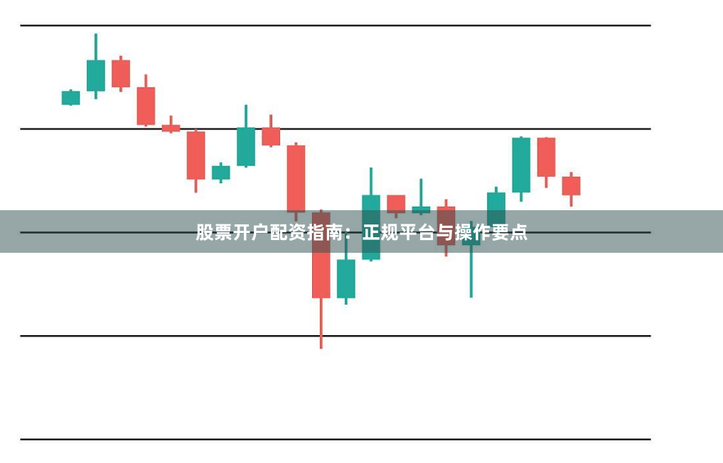 股票开户配资指南：正规平台与操作要点