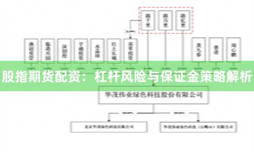 股指期货配资：杠杆风险与保证金策略解析