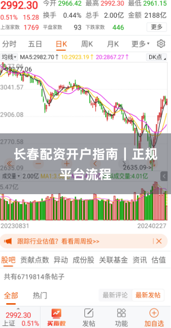 长春配资开户指南｜正规平台流程