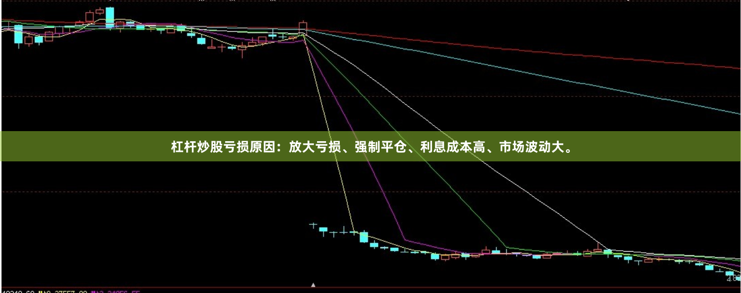 杠杆炒股亏损原因：放大亏损、强制平仓、利息成本高、市场波动大。