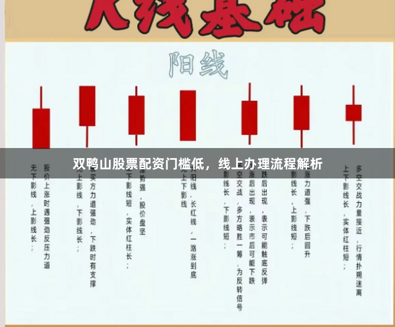 双鸭山股票配资门槛低，线上办理流程解析